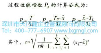 過程性能指數Pp與百萬機會缺陷數簡介
