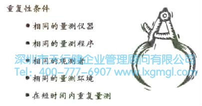 什么是重復性與再現性