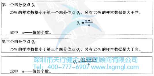 測(cè)量分析中四分位數(shù)的應(yīng)用介紹