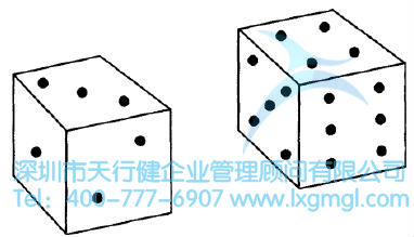 什么是概率？