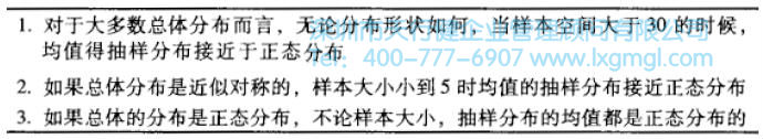 中心極限定理與比例的抽樣分布
