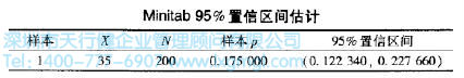 個體值與比例的置信區間估計