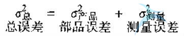如何進行測量系統分析(Gage R&R)