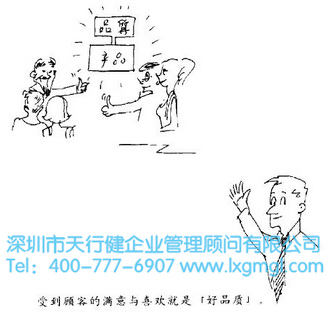 什么是六西格瑪質量