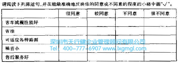測量顧客滿意度的評估階段