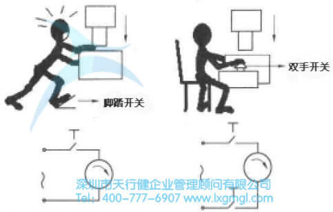防差錯的基本類型