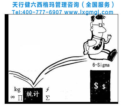 對(duì)企業(yè)現(xiàn)狀調(diào)查是實(shí)施六西格瑪重要前提