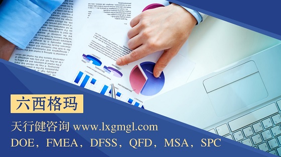 控制圖——六西格瑪統(tǒng)計(jì)過(guò)程常用工具