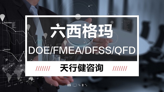 六西格瑪品質管理新七大工具之親和圖