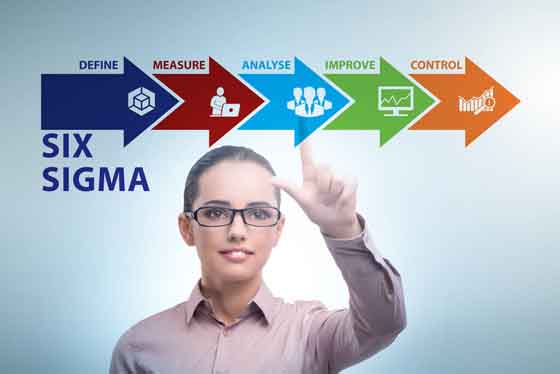 六西格瑪（6sigma）管理的這些特征你都知道嗎？