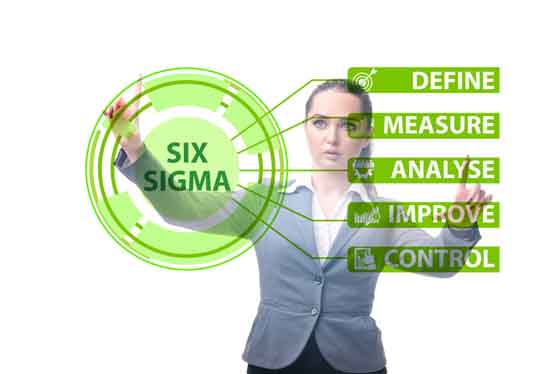 Lean Six Sigma: 為什么我們需要“精益六西格瑪”？