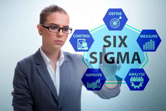 企業實施6 sigma管理成功的七大步驟
