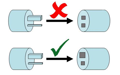防差錯系統(POKA--YOKE)的優越性有哪些
