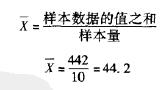 如何利用算數(shù)平均值來(lái)進(jìn)行測(cè)量