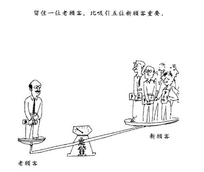 企業開展六西格瑪管理的三個基本途徑