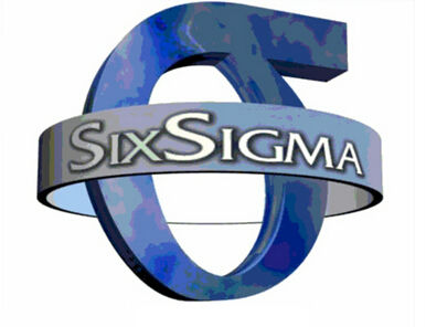 精益6西格瑪DMAIC為解決流程問題提供了一個框架
